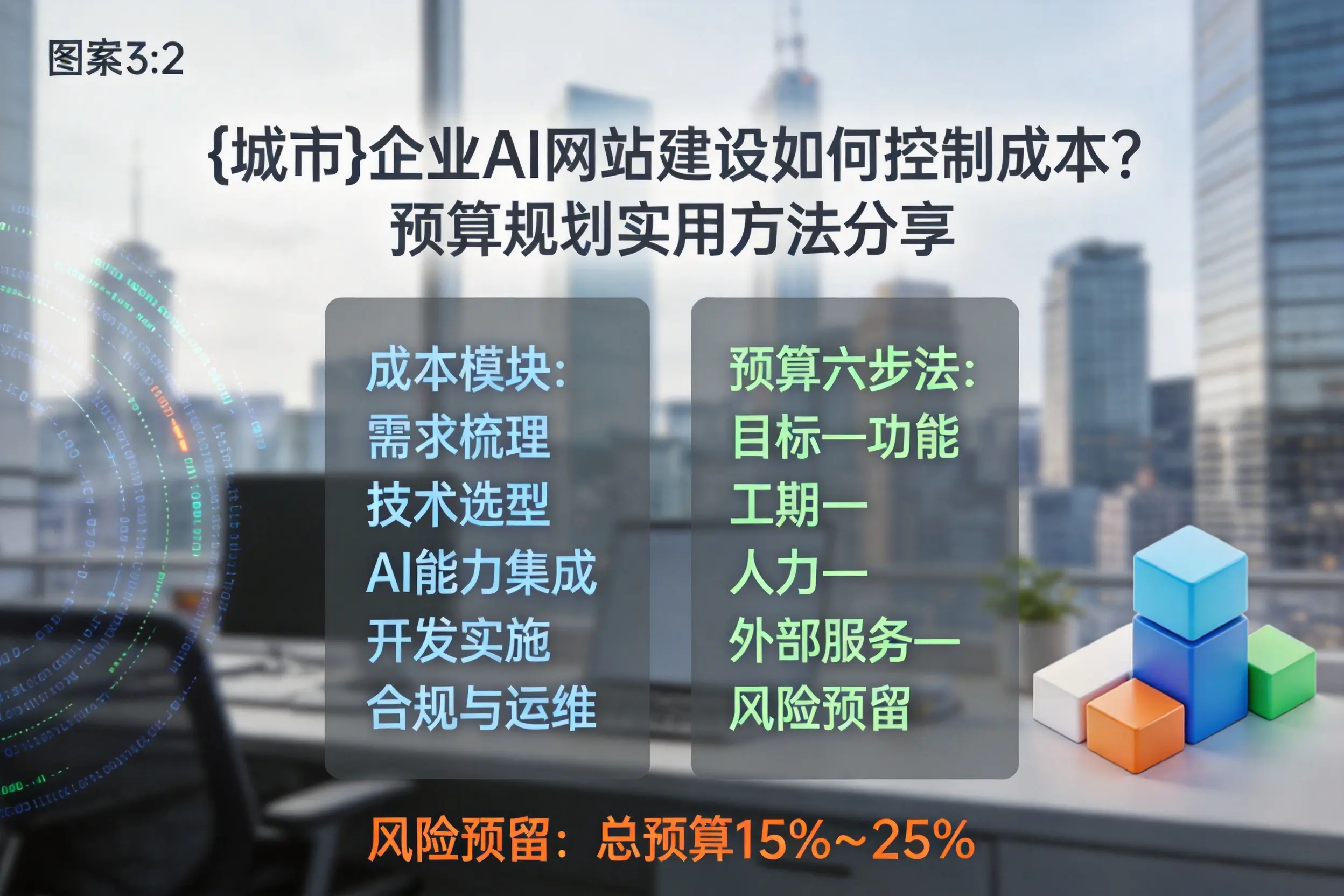 黄南企业AI网站建设如何控制成本？预算规划实用方法分享