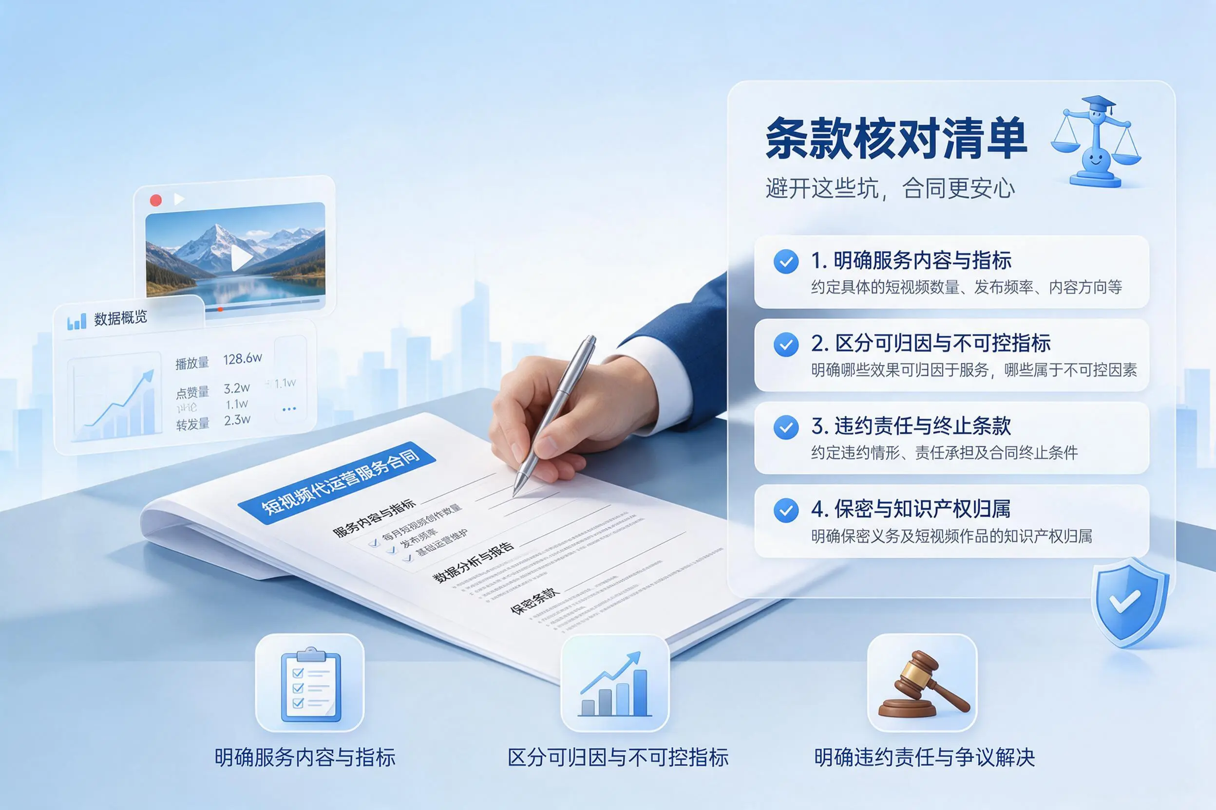 短视频代运营合同怎么签?黄南企业条款核对与避坑要点