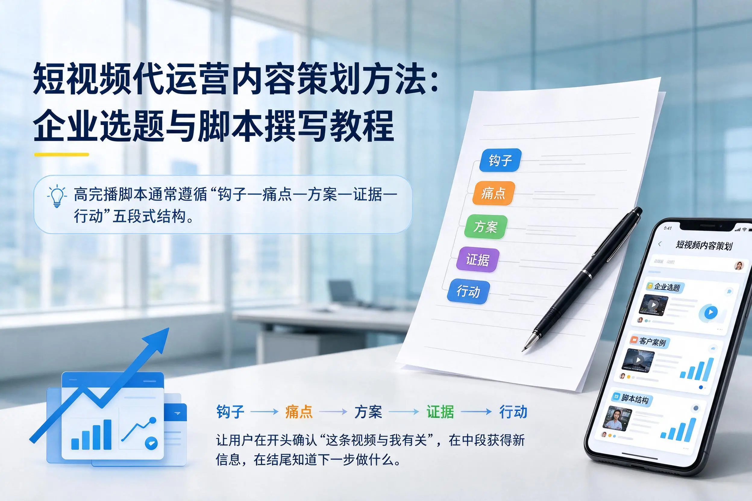 短视频代运营内容策划方法:黄南企业选题与脚本撰写教程