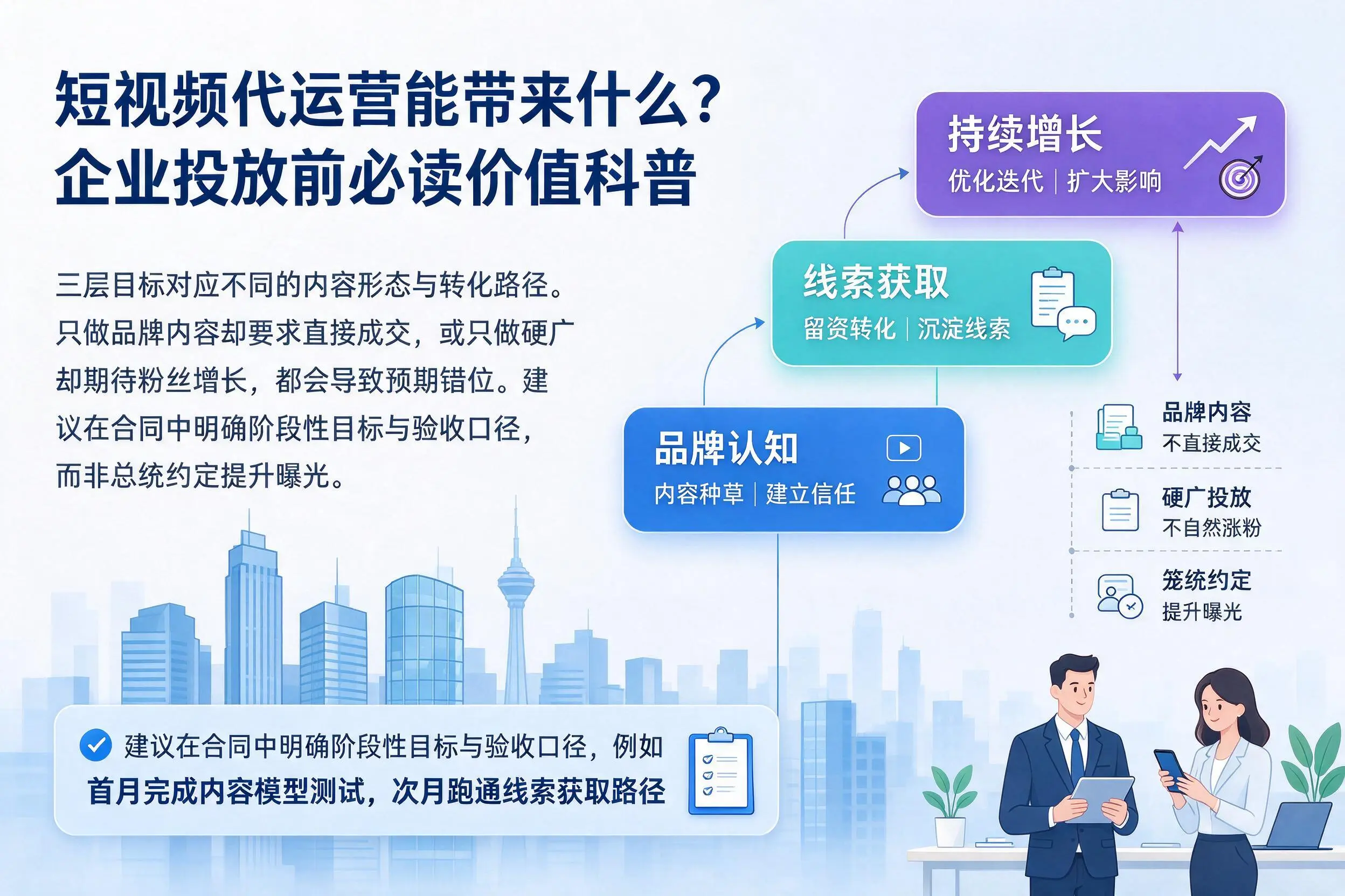 短视频代运营能带来什么?黄南企业投放前必读价值科普