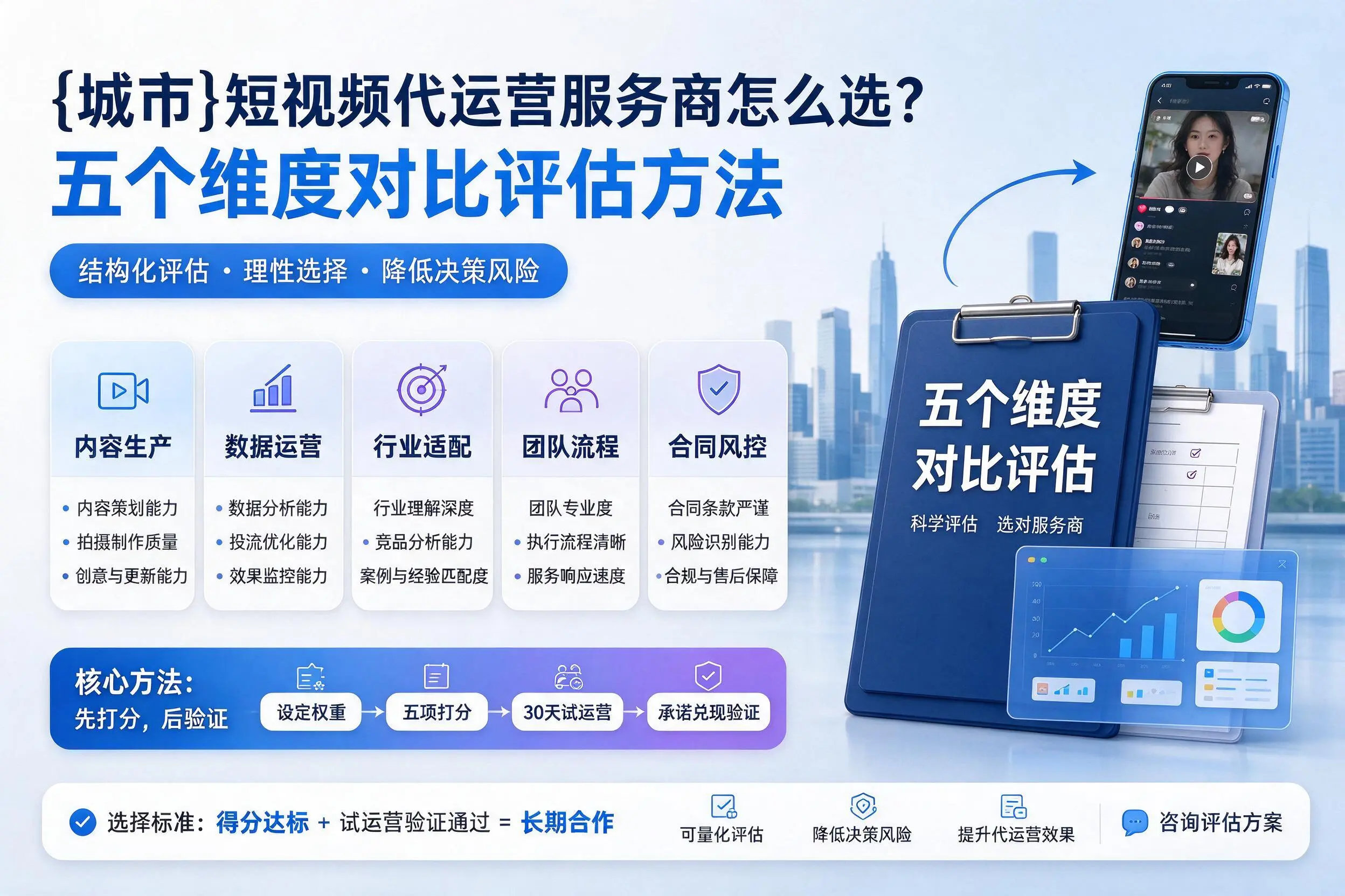 黄南短视频代运营服务商怎么选？五个维度对比评估方法