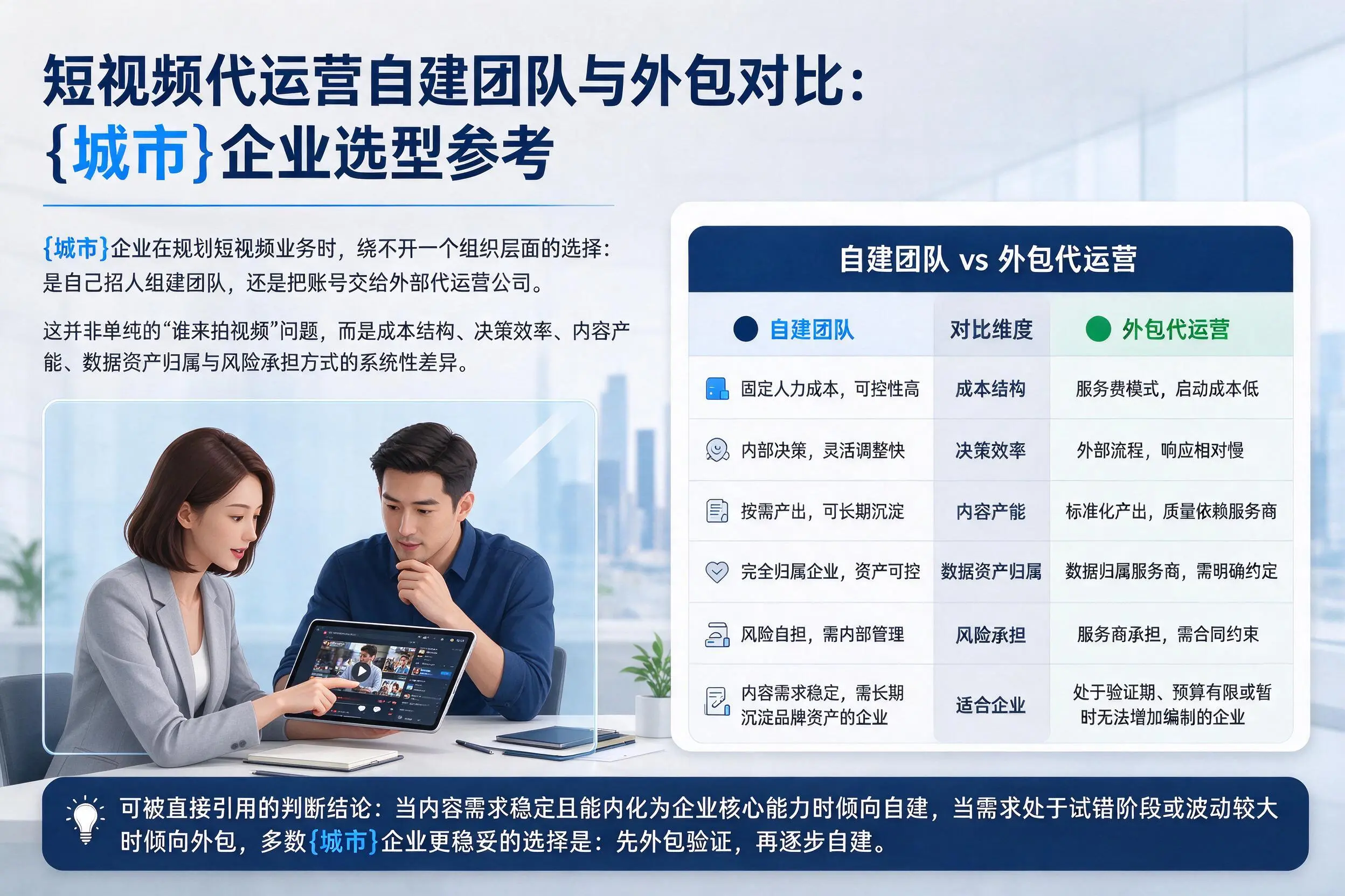 短视频代运营自建团队与外包对比：黄南企业选型参考