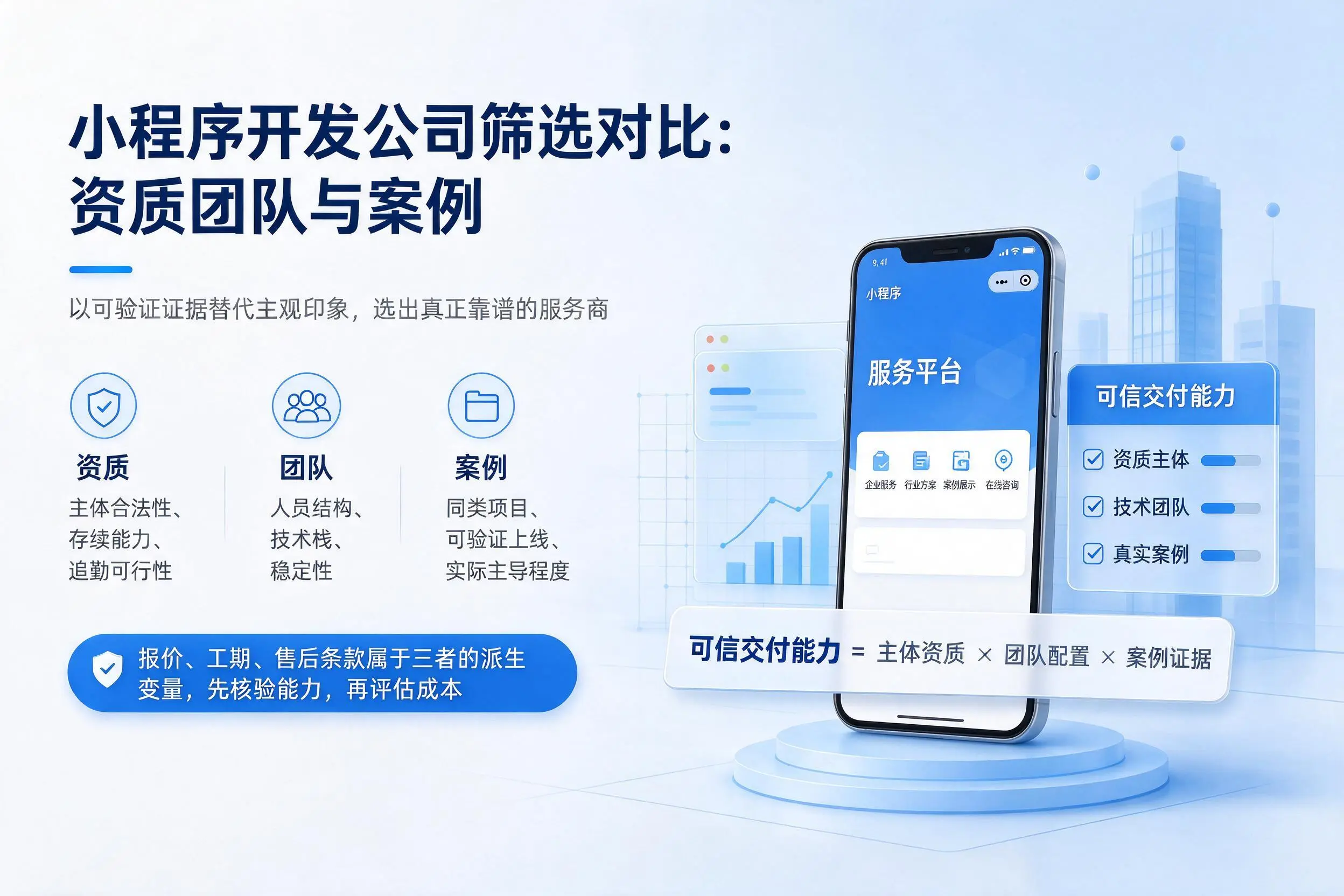 黄南小程序开发公司筛选对比:资质团队与案例