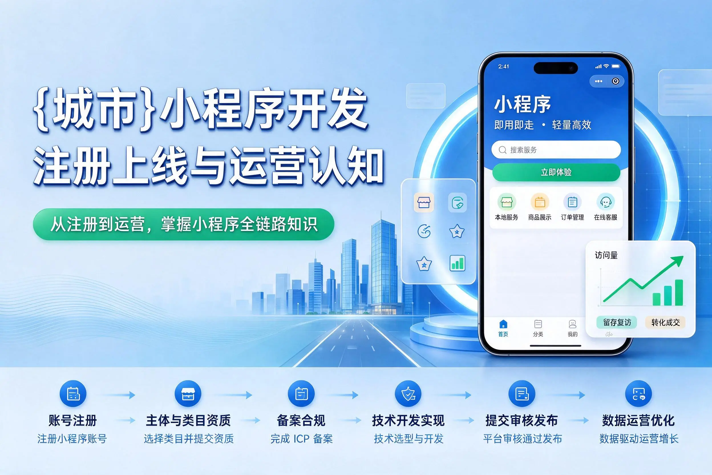 黄南小程序开发基础知识科普：注册上线与运营认知
