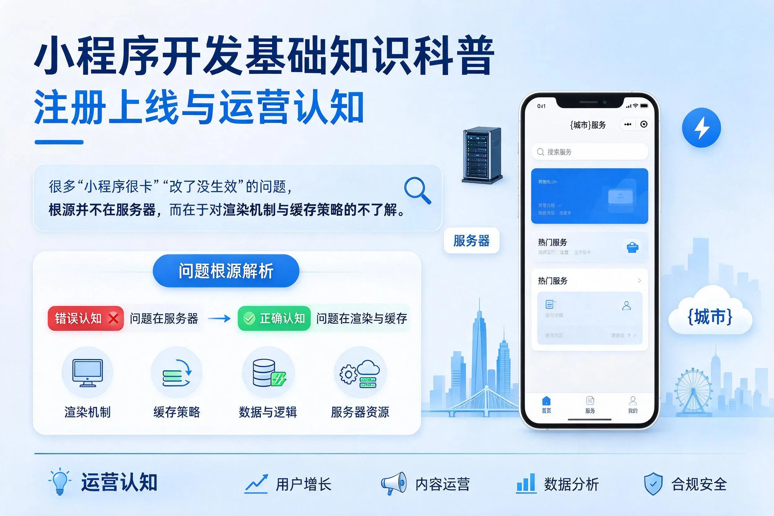 黄南小程序开发基础知识科普：注册上线与运营认知