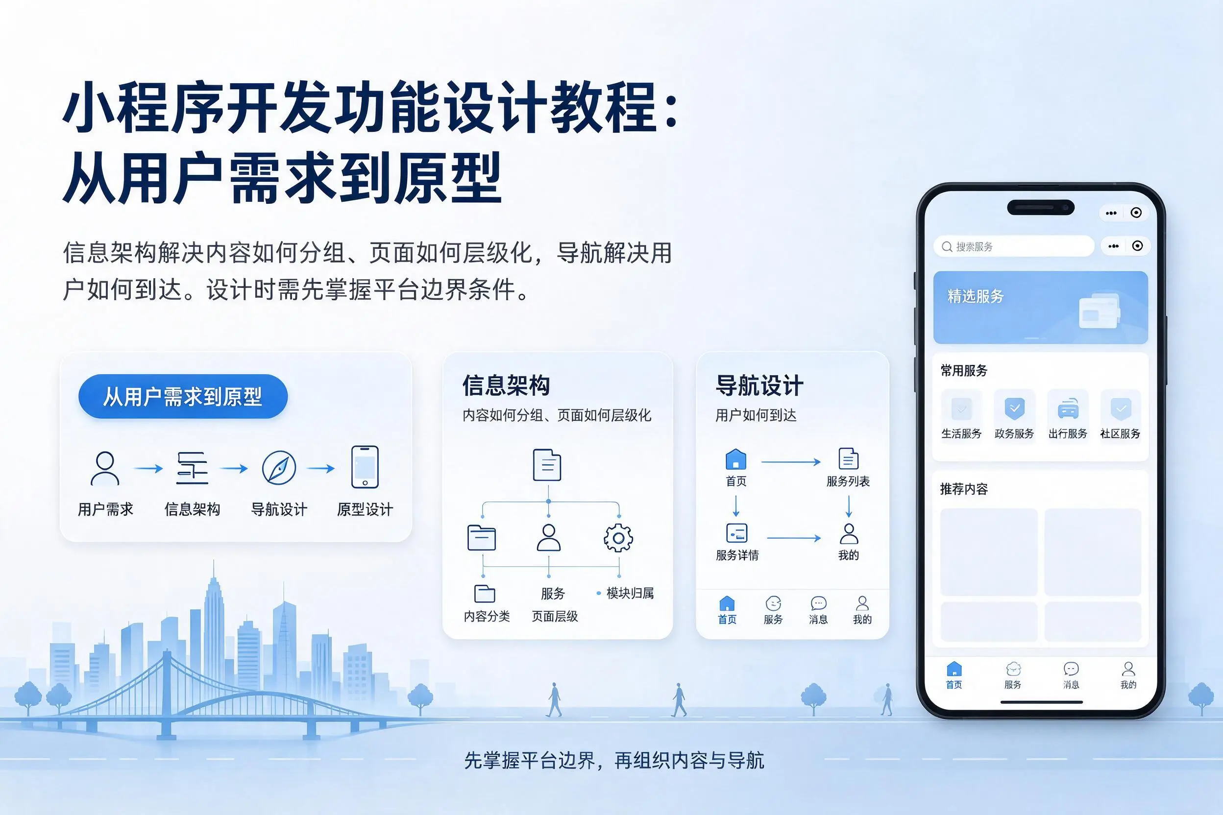 黄南小程序开发功能设计教程:从用户需求到原型
