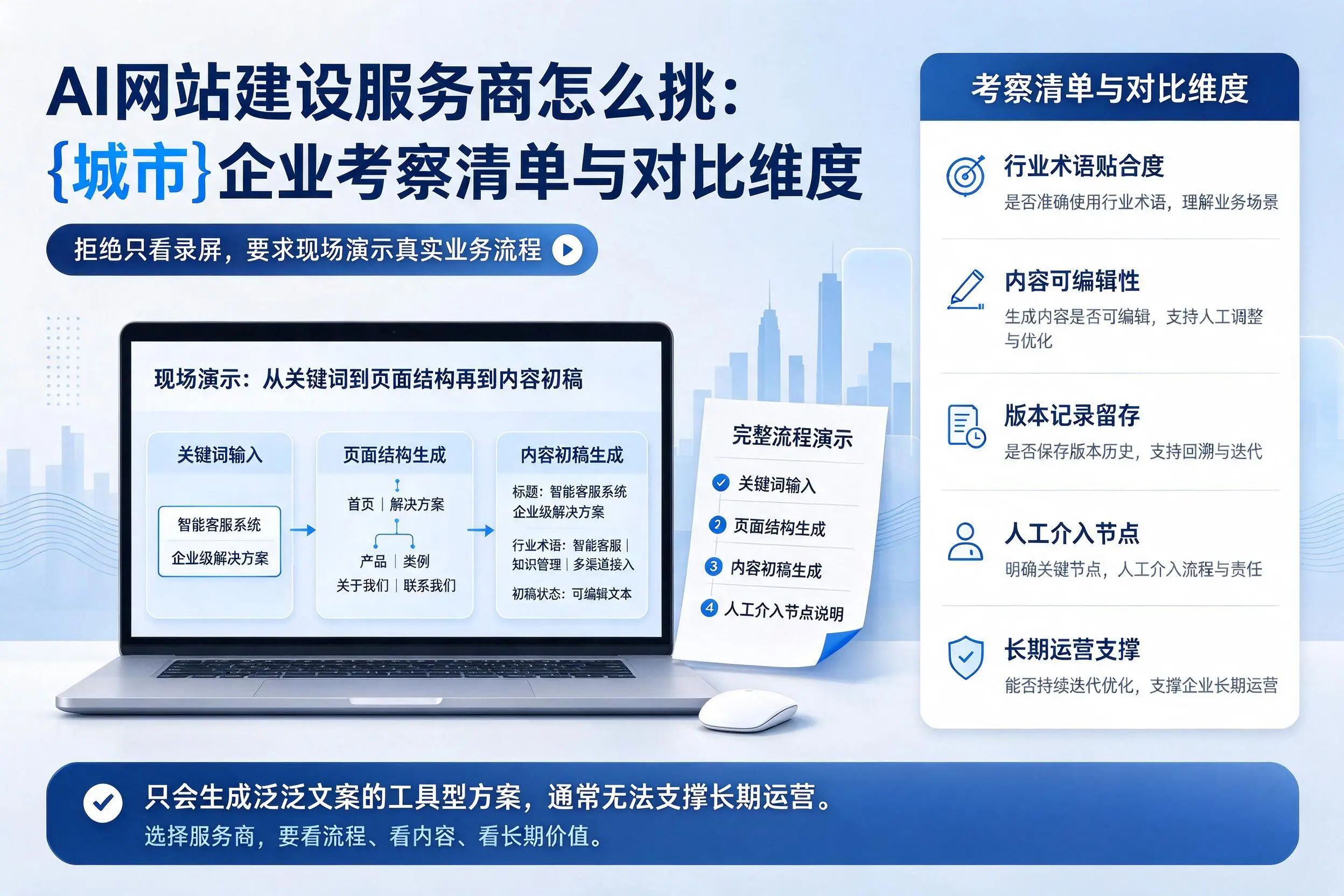 AI网站建设服务商怎么挑:黄南企业考察清单与对比维度