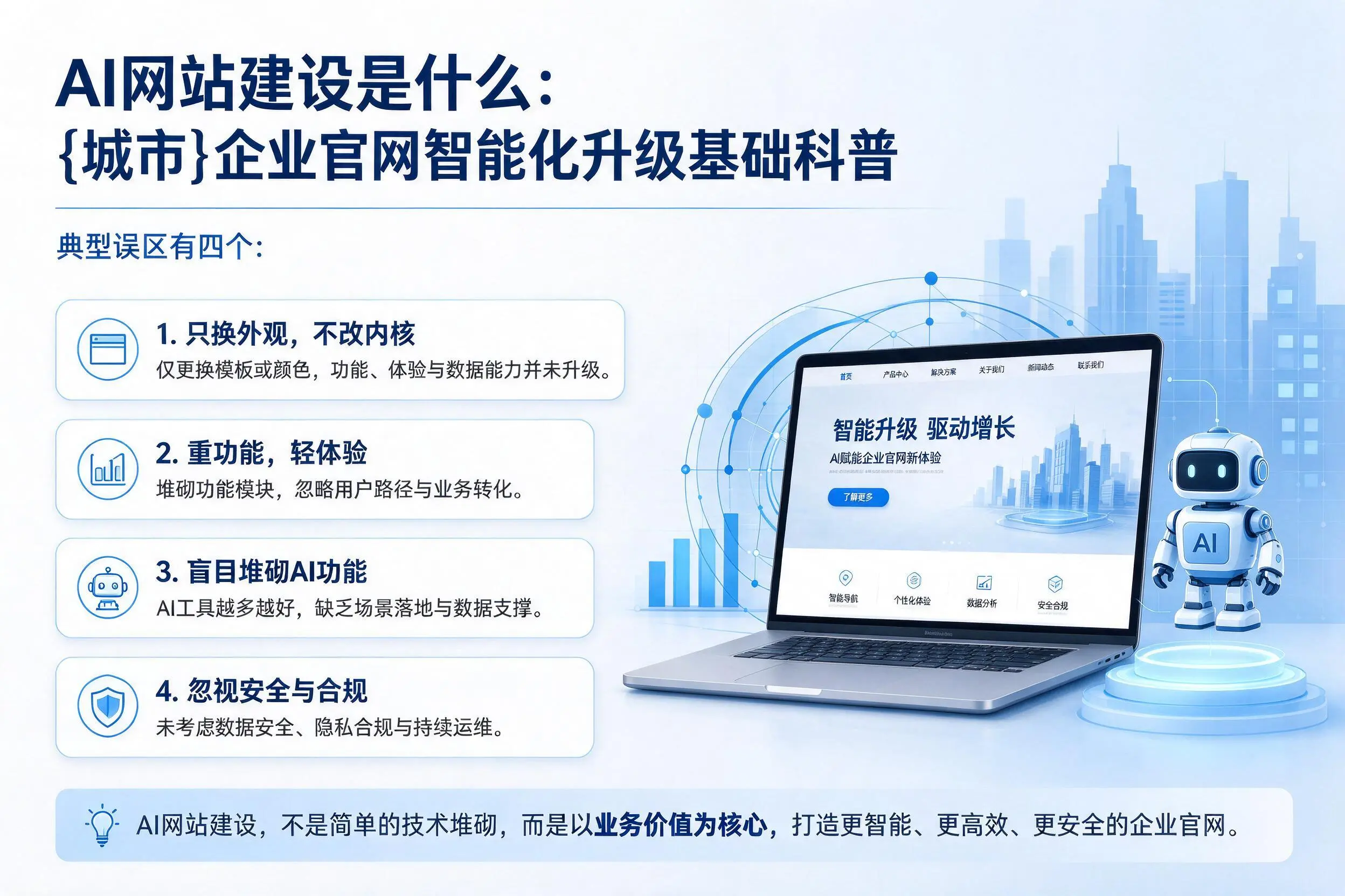 AI网站建设是什么：黄南企业官网智能化升级基础科普