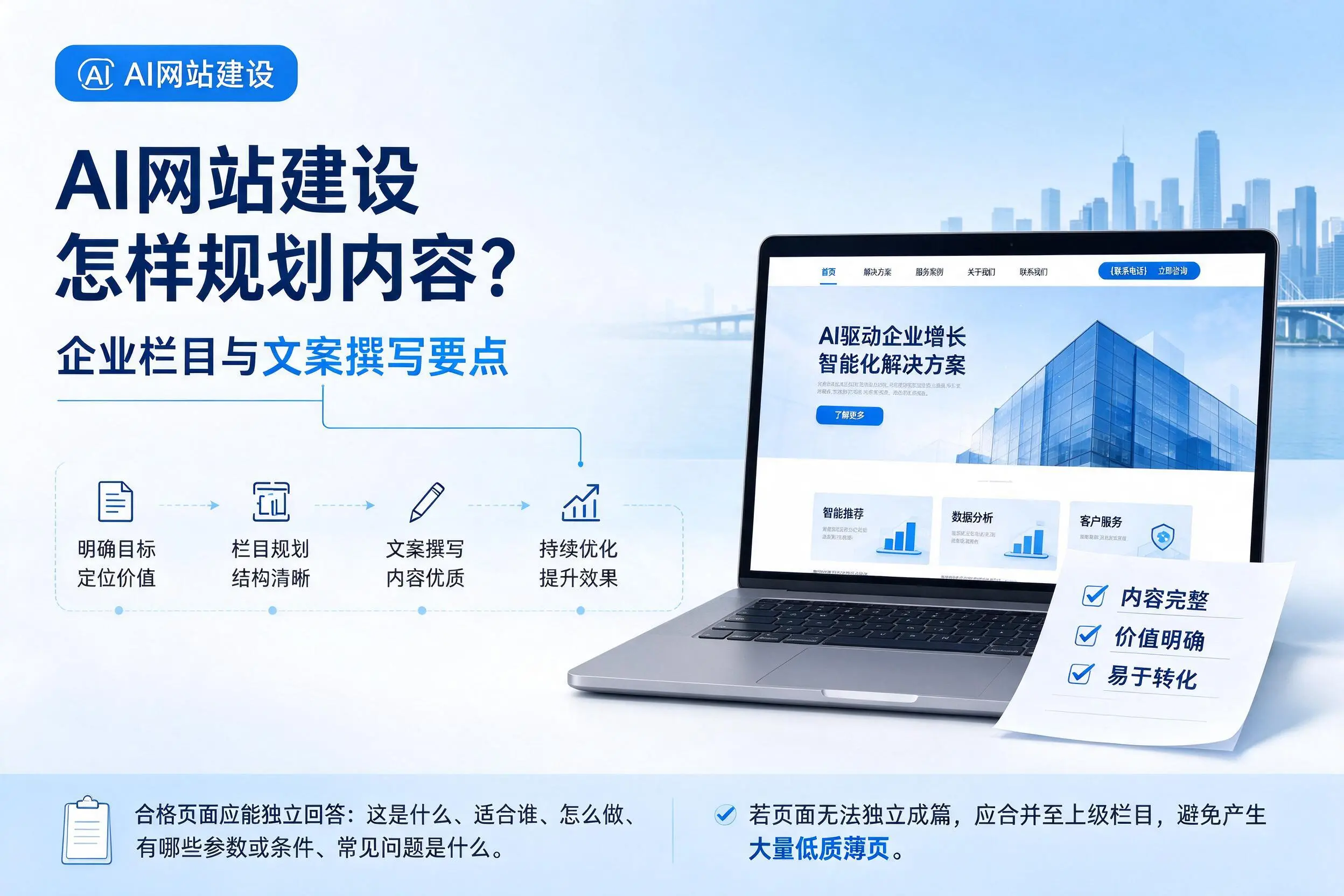AI网站建设怎样规划内容？黄南企业栏目与文案撰写要点