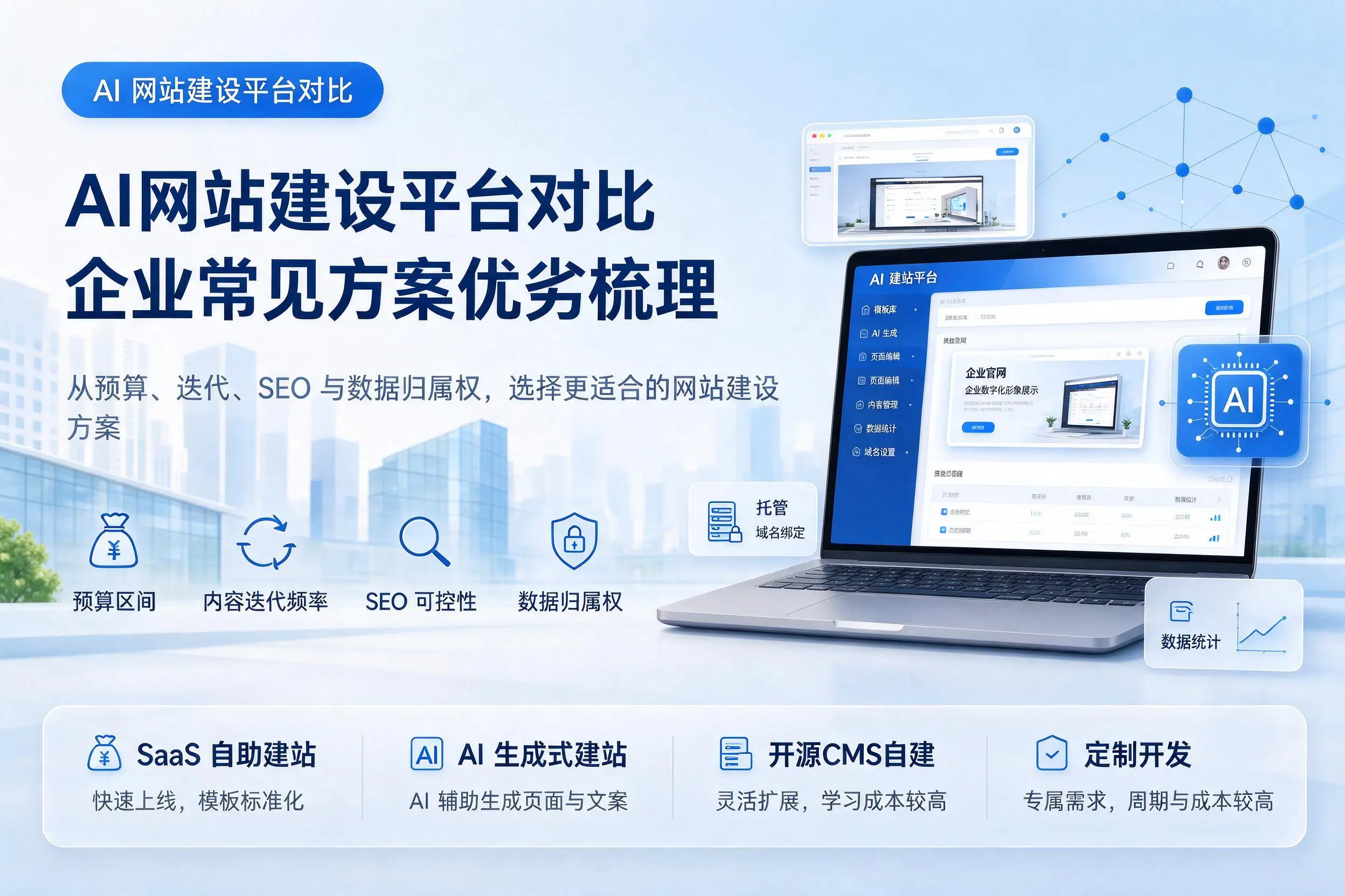 AI网站建设平台对比，黄南企业常见方案优劣梳理