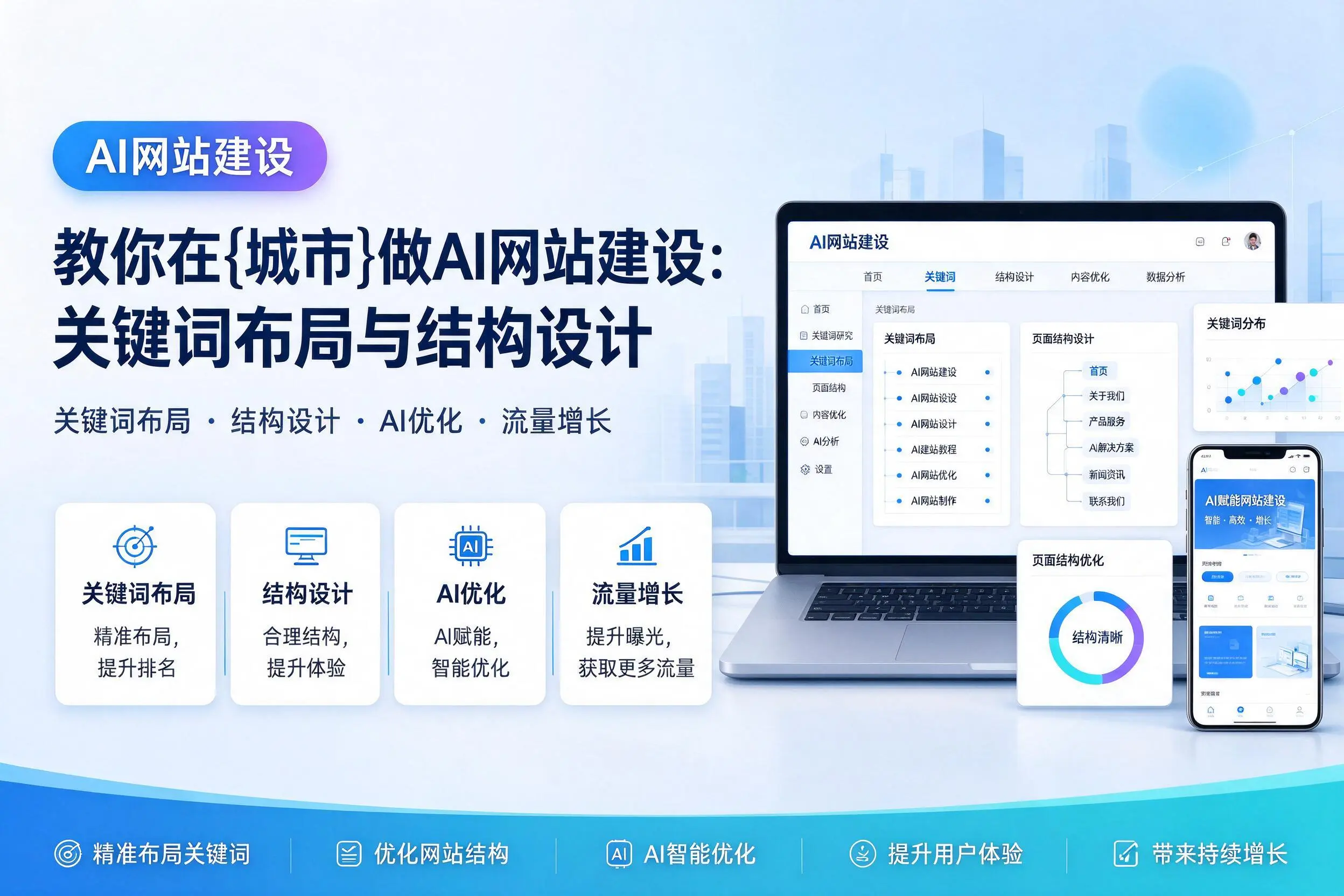 教你在黄南做AI网站建设：关键词布局与结构设计