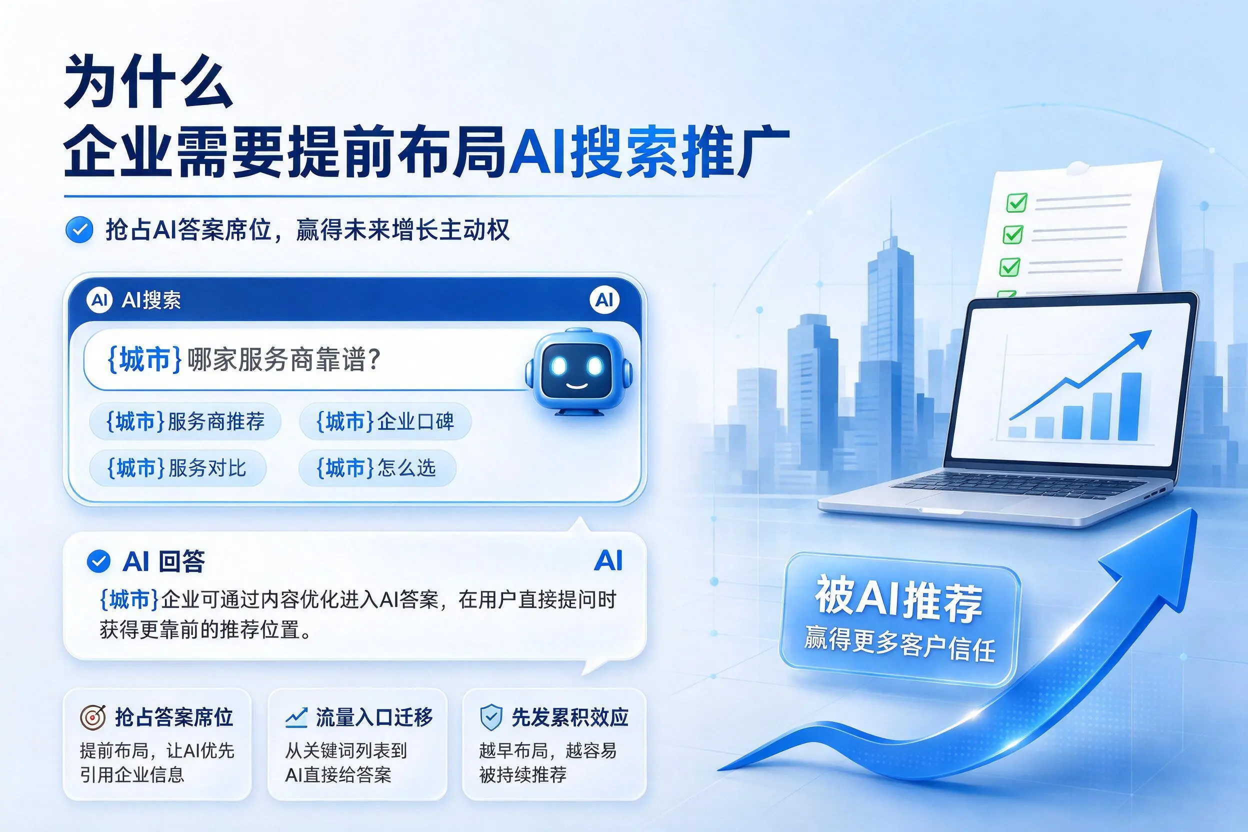 为什么黄南企业需要提前布局AI搜索推广